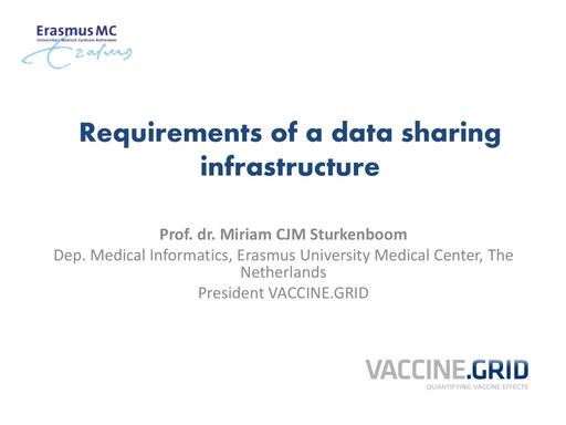 Requirements for a Data Sharing Infrastructure Dr Miriam Sturkenboom